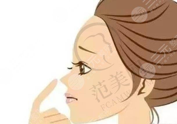 隆鼻