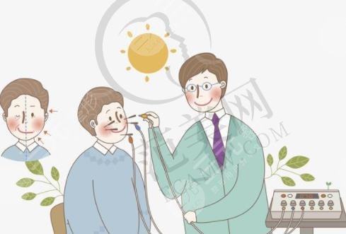 章宏伟医生