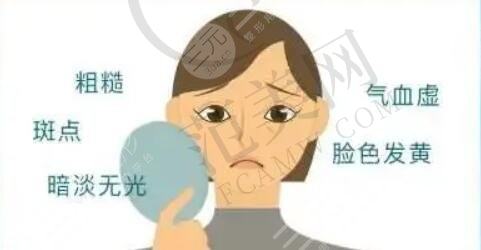 皮肤特别粗糙