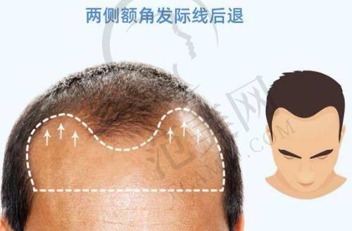 韩国好手艺妇科医院项目特色