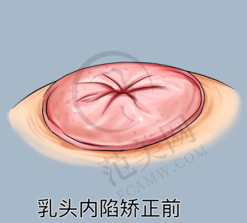 恩施天后整形医院医生简介