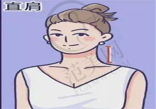 乌鲁木齐伊丽莎白整形医院怎么样，口碑评价如何