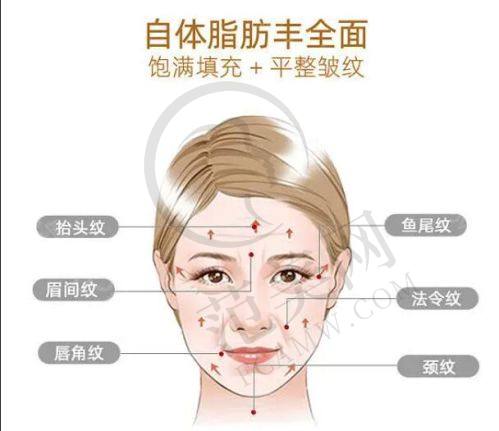 荔湾区人民医院美容科热门项目——激光美白探秘