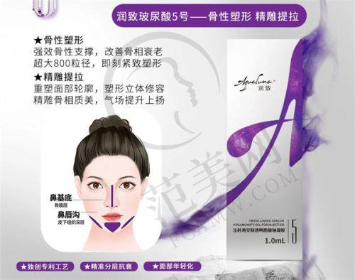 呼和浩特华美医学美容医院口碑好不好？附真实患者口碑评价