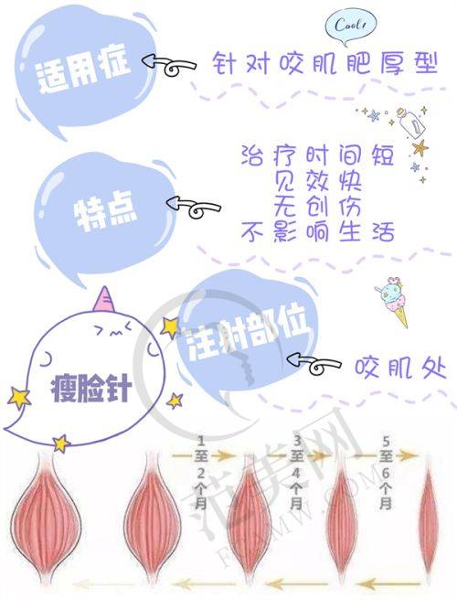 济南海峡植发医院植发成效情况：真人实例见证
