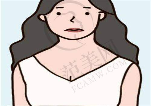 天津联合丽格医疗美容医院项目特色