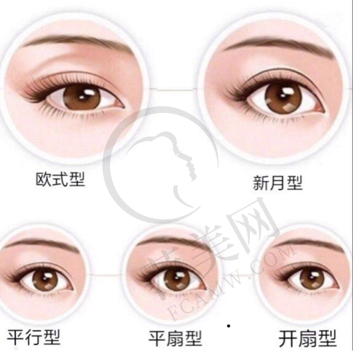七、宝鸡市中 心医院医美隆鼻手术术后3天状况描述