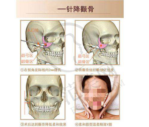 李冬梅医生的坐诊医院信息