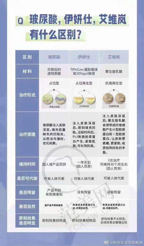 西宁美莱馨怡整形美容医院王院长简历介绍:王娜院长风采
