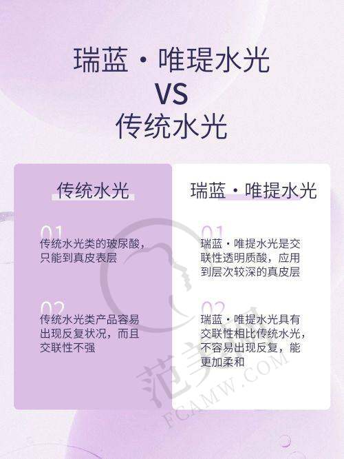 朱晓峰医生的坐诊医院详情