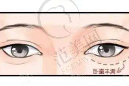 上海美莱下巴截骨38000元起，正规认证医院医生实力强，好评率95%值得选 