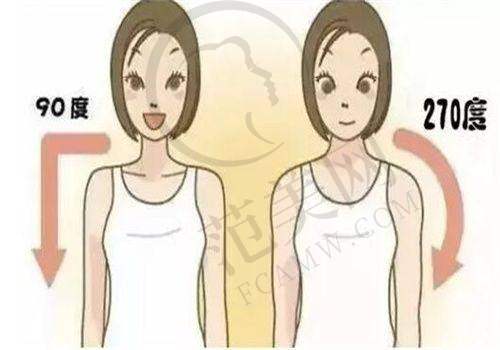 天津脂肪填充凹凸不平修复精选：天津知妍医疗美容门诊部