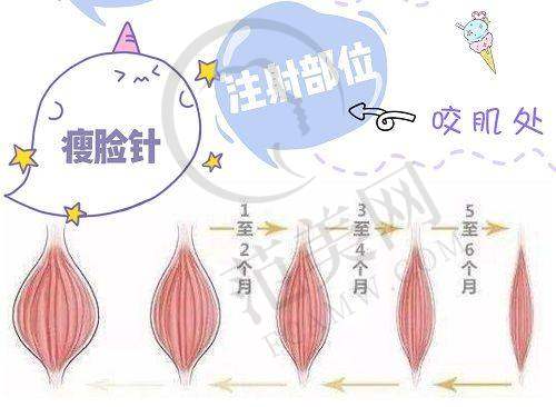 苏州眼综合十佳排名之苏州美贝尔美容医院