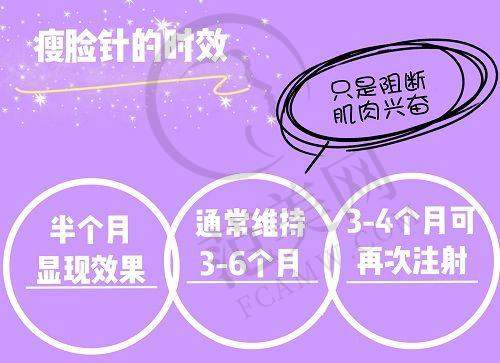 淮安苏王医疗美容乳房下垂矫正48000元起优势详解