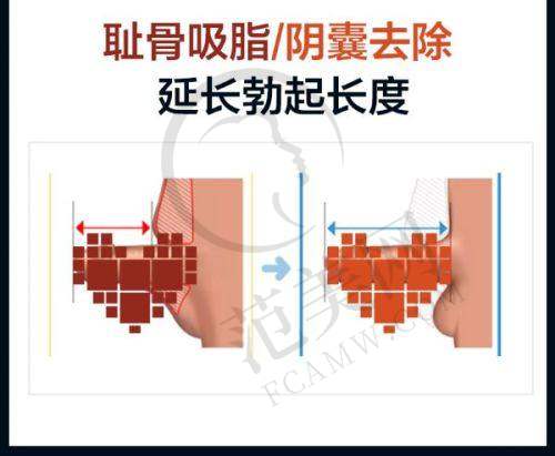 镇江苏王医疗美容门诊部口碑好不好？附真实患者口碑评价
