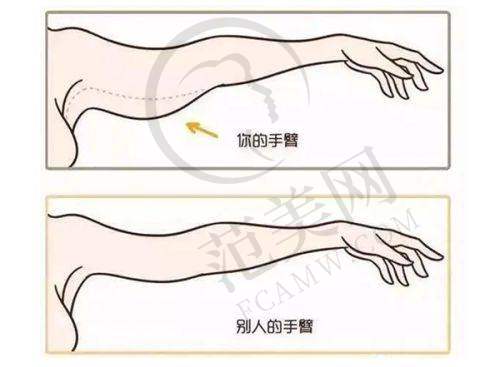 六、上海交通大学医学校附属仁济医院 - 皮肤科：综合治疗的一站式服务