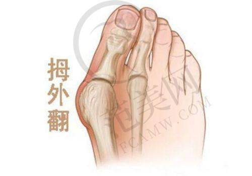 汕头华美医疗美容医院口碑好不好？附真实患者口碑评价