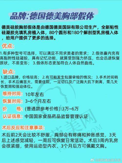 昆明维多利亚医疗美容医院价格表