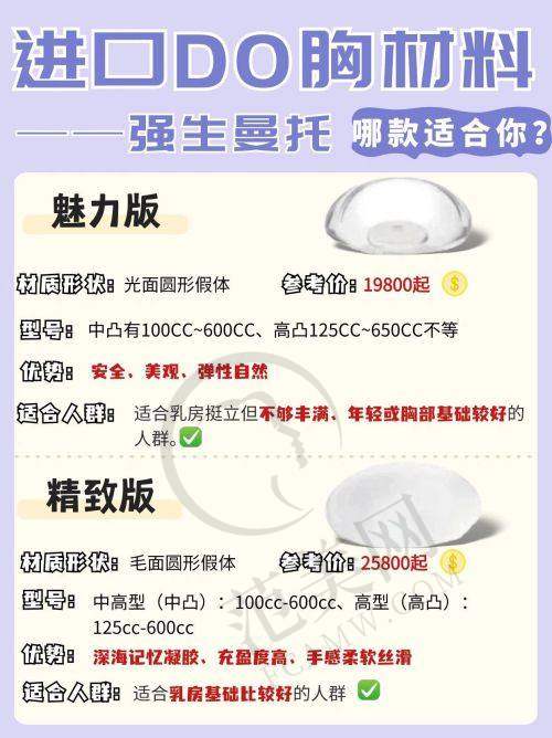 汕头华美医疗美容医院医生简介
