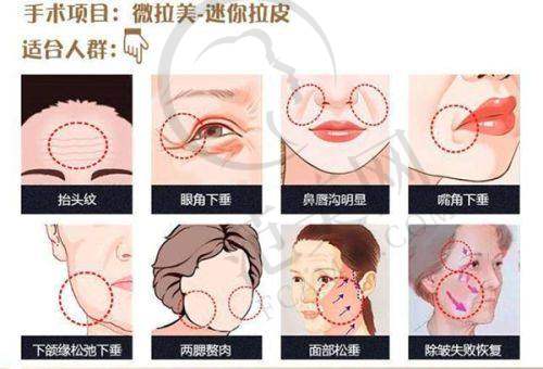 烟台鹏爰佳妍整形医院医生简介