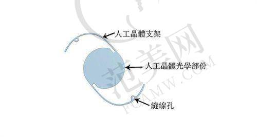合肥瑞亚医疗美容门诊部怎么样，口碑评价如何
