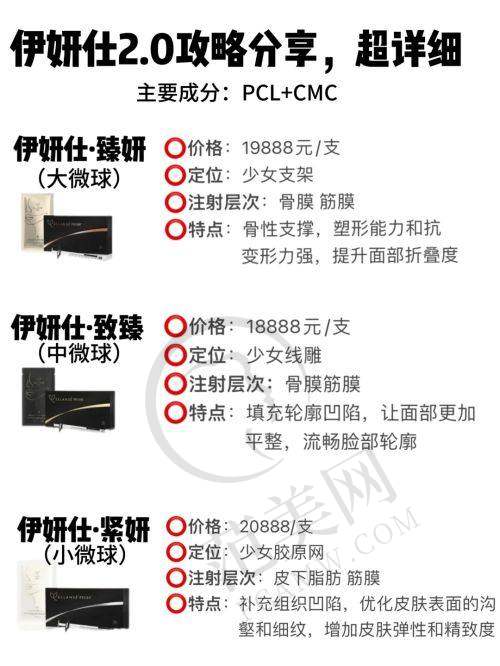 拉萨维多利亚整形美容医院医生简介
