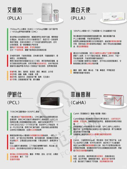 重庆星荣整形医院怎么样，口碑评价如何？