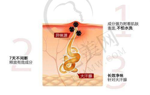 烟台洛神医疗美容医院口碑好不好？附真实患者口碑评价