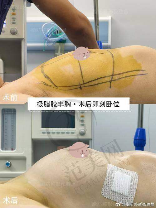三、重庆长城骨科医院整形科口碑评价