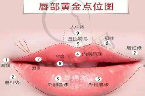 北京微美汇医疗美容诊所
