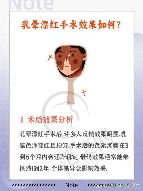 合肥翡奢乳晕缩小8000元起怎么预约