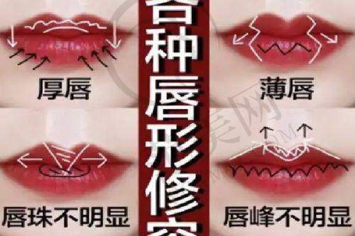 华 西医院整形科收费价目表
