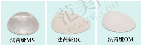 3. 2025年华 西医院整形美容科排名前10医生情况