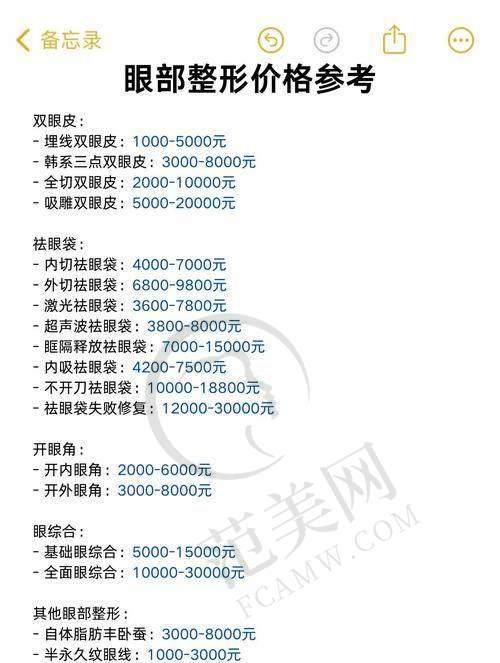 新疆维吾尔自治区人民医院整形科价格表