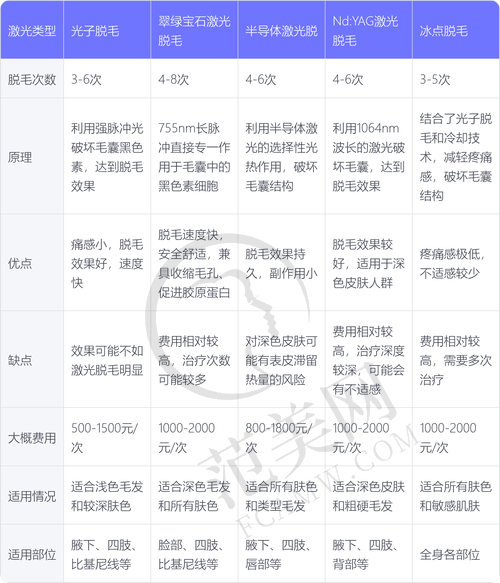 合肥维多利亚医疗美容门诊部基本信息