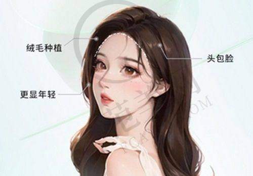 深圳出色丽格医疗美容诊所怎么样，口碑评价如何？