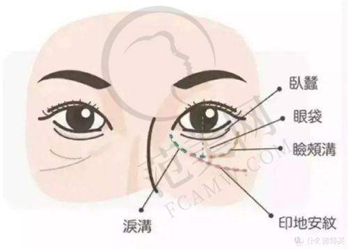 厦门小忠婧妍丽格医疗美容诊所地址及乘车路线
