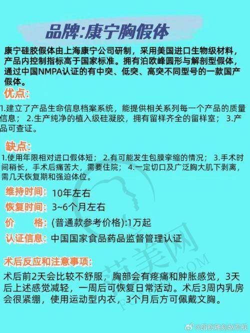 成都中医 大银海医美医生简介