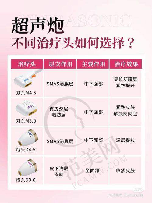 西安下面修复手术哪家医院做得好？NO.2西安交通大学第一附属医院 - 整形美容・颌面外科