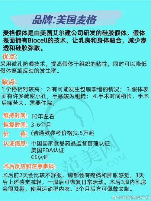 莆田海峡医疗美容医院价格表