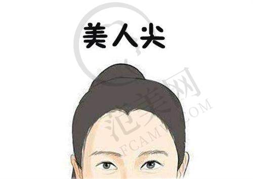 上海科发源植发医院价格表