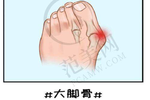 武汉瑞丽诗白瓷娃娃赛诺秀702元起医生简介
