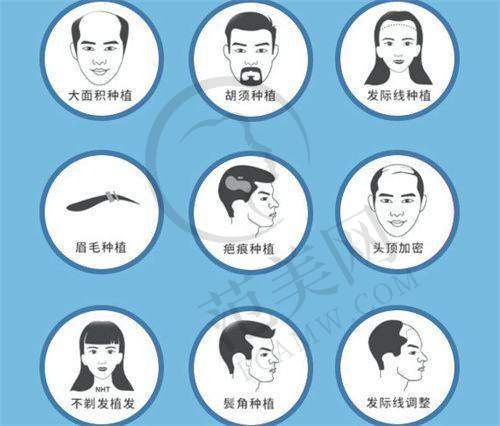 阜阳壹加壹整形美容医院口碑好不好？附真实患者口碑评价
