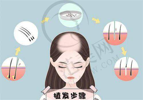 王光斌医生的顾客好评——患者真实体验的高度认可