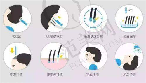 顺德壹加壹美容医院怎么样，口碑评价如何？