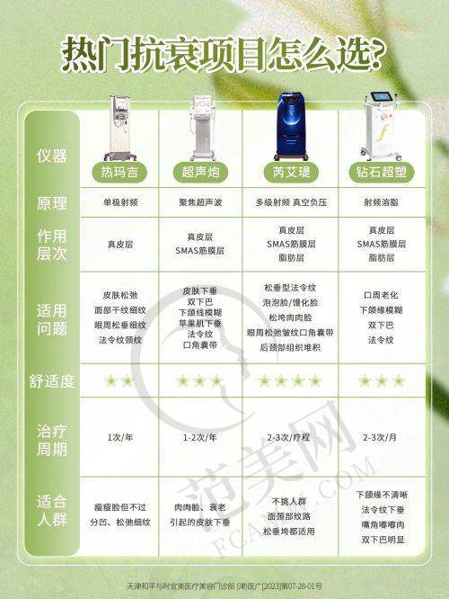 绍兴华美乳头缩小术改善8523元起顾客实例
