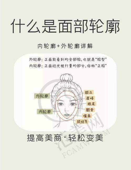 南宁健丽鼻头缩小术5080元起划算程度评估