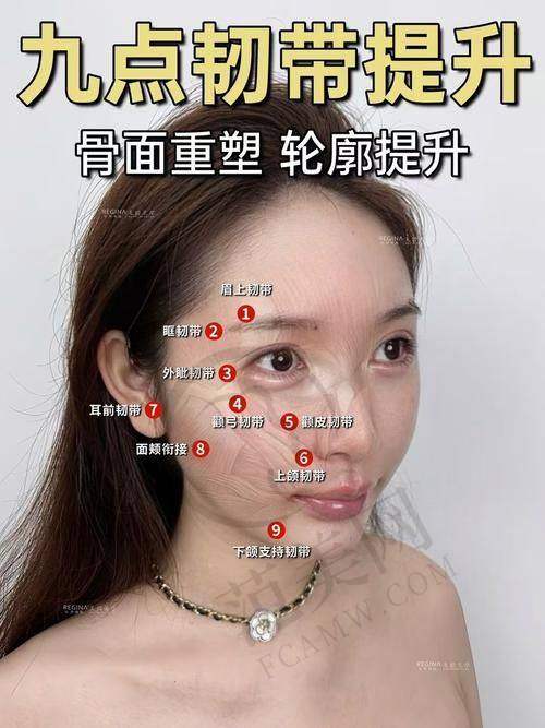 南通维多利亚瑞蓝唯瑅轮廓固定10335元起医生简介