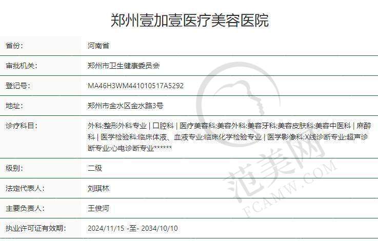 郑州壹加壹医疗美容医院基本信息