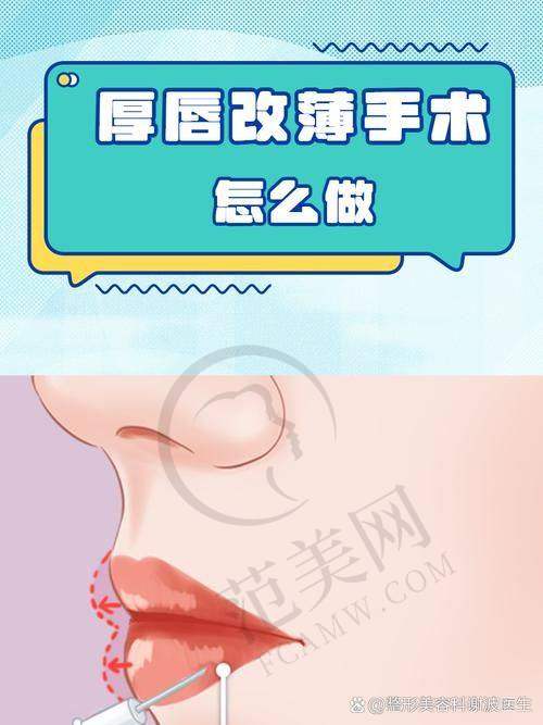 哈尔滨领艺医疗美容门诊部价格表